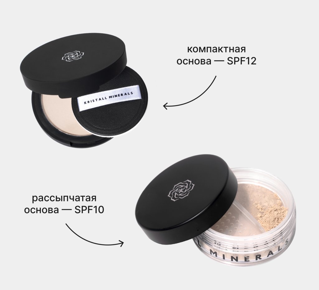 Подходит ли минеральная косметика возрастной коже? Подходит ли минеральная косметика возрастной коже?